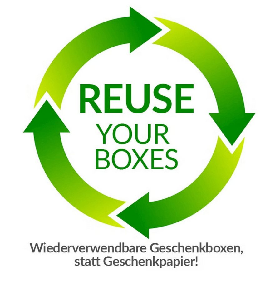 ideas in Boxes Geschenkbox Hochwertige Magnetbox mit Klappdeckel, Geschenkverpackung in verschiedenen Größen & Farben – Bild 5 von 5