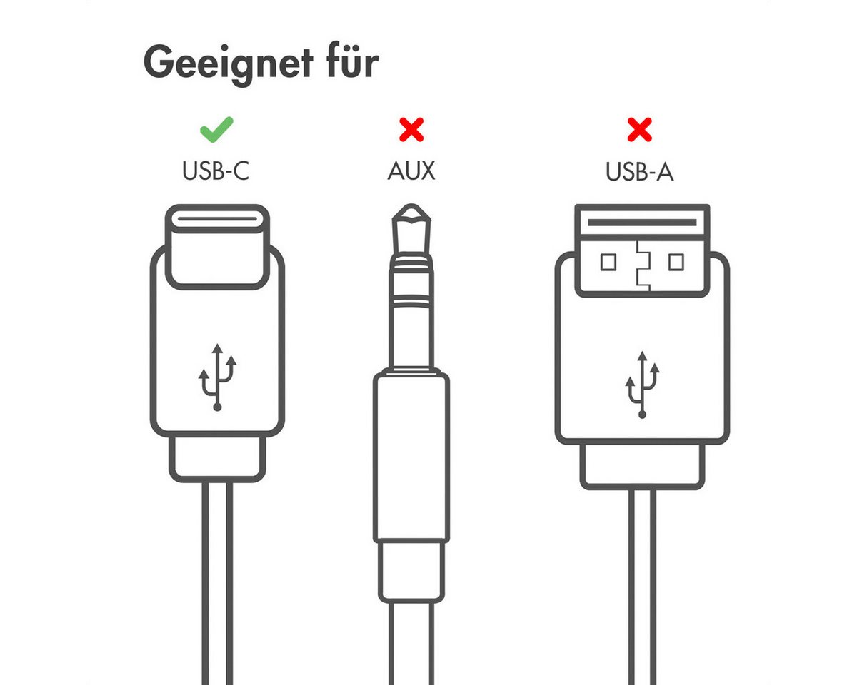 imoshion imoshion Kopfhörer - Kabelgebundene Kopfhörer - USB-C Anschluss - Weiß In-Ear-Kopfhörer – Bild 4 von 5