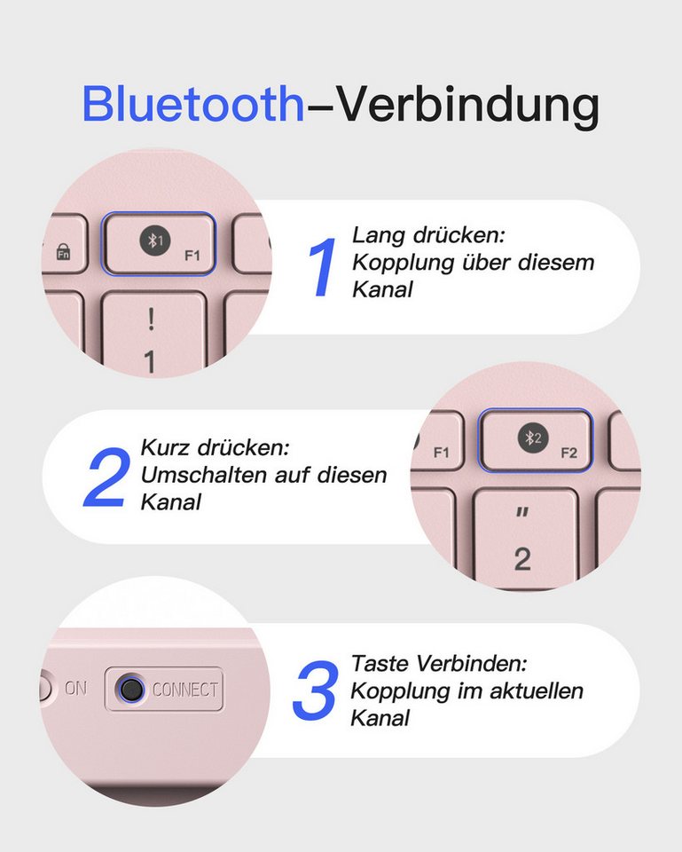 inateck Keyboard BT QWERTZ pink – Bild 3 von 5