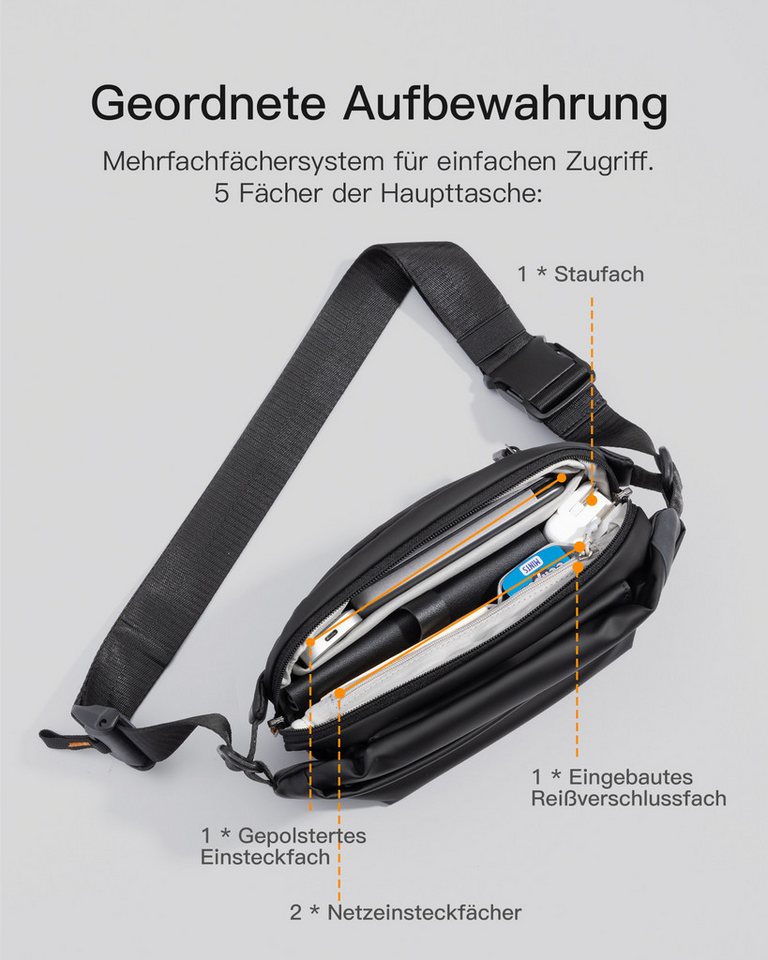 Inateck Umhängetasche Bauchtasche 4L, Stylische Sling Bag Herren Damen, Schultertasche, für Reise Schule Wandern, Wasserdicht – Bild 4 von 5