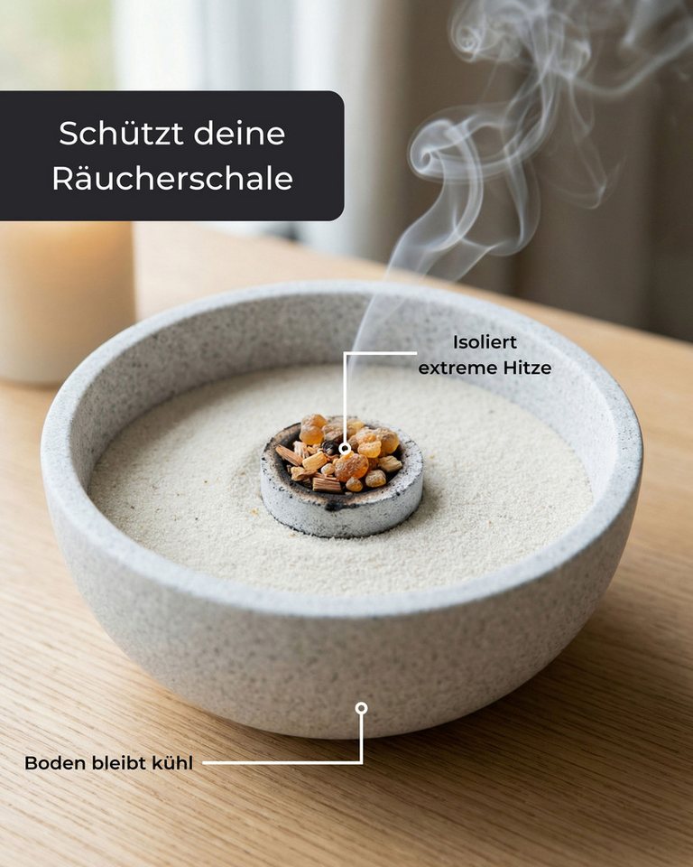 Incensera Räucherschale Räuchersand, Quarzsand für Räucherkohle Räucherstäbchen Räucherschale – Bild 3 von 5