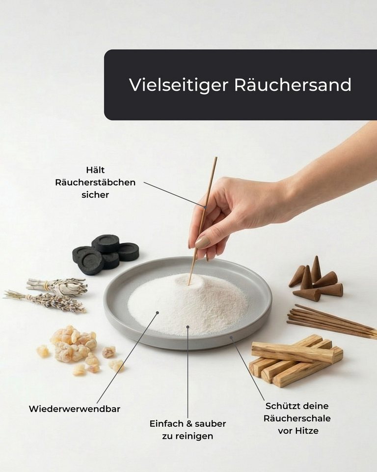 Incensera Räucherschale Räuchersand, Quarzsand für Räucherkohle Räucherstäbchen Räucherschale – Bild 4 von 5