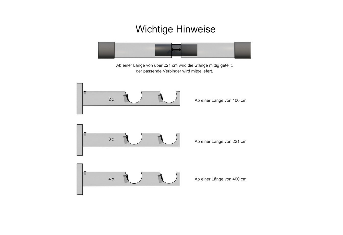 indeko Gardinenstange Linz, Ø 20 mm, 2-läufig, Wunschmaßlänge, mit Bohren, verschraubt, Stahl, Komplett-Set inkl. Montagematerial – Bild 5 von 5