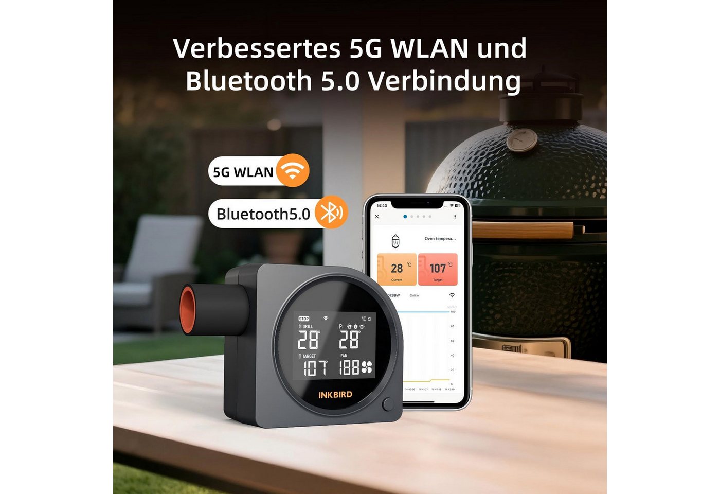 INKBIRD Grillgebläse mit 5 Sonden, Wi-Fi 5G, Bluetooth 5.0, LCD-Bildschirm, Schwarz (1-tlg), Automatischer Lüfter für Raucher – Bild 2 von 5