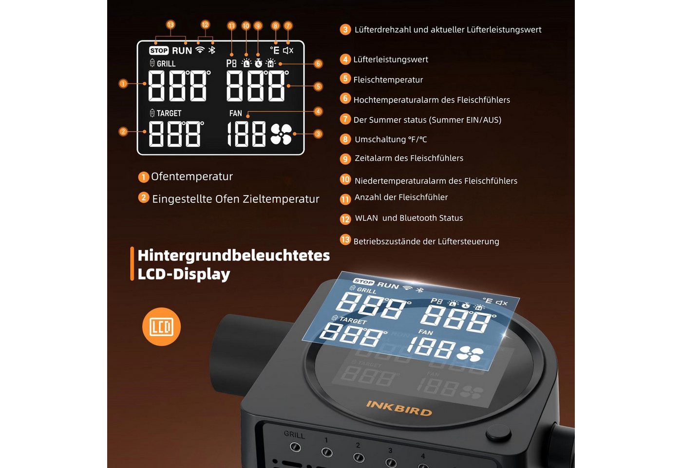 INKBIRD Grillgebläse mit 5 Sonden, Wi-Fi 5G, Bluetooth 5.0, LCD-Bildschirm, Schwarz (1-tlg), Automatischer Lüfter für Raucher – Bild 3 von 5