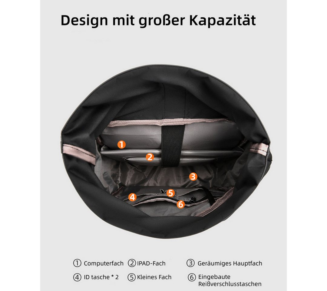 inschimmer Freizeitrucksack RollTop Rucksack Herren Damen Laptoprucksack 15,6zoll für Schule Reise – Bild 3 von 5