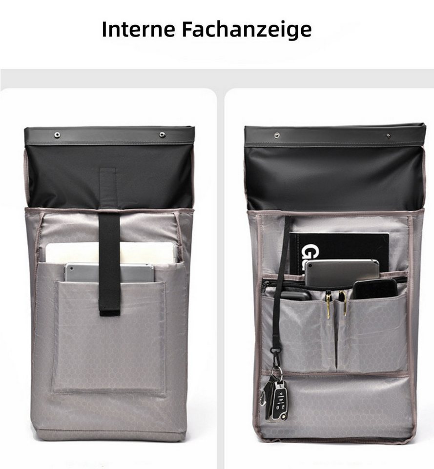 inschimmer Freizeitrucksack RollTop Rucksack Herren Damen Laptoprucksack 15,6zoll für Schule Reise – Bild 4 von 5