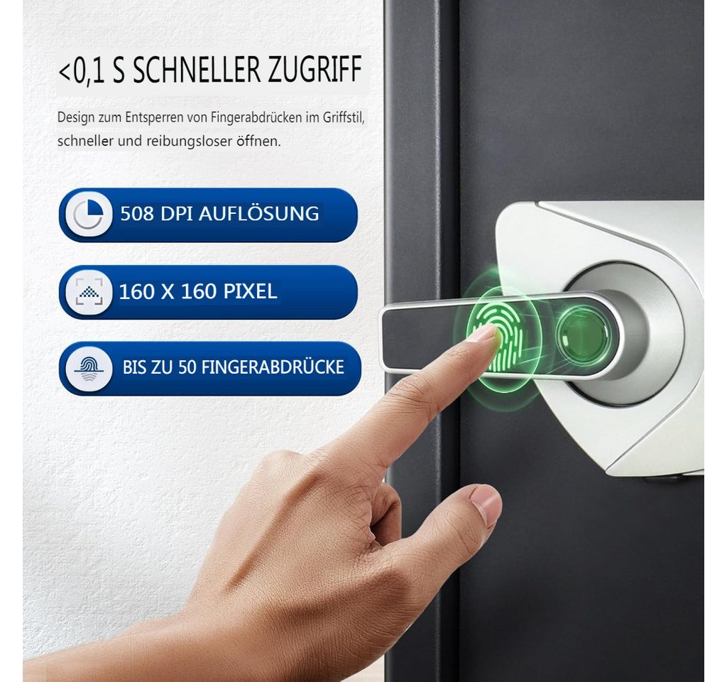 Insma Tresor Möbeltresor Fingerabdruck Digital Zahlencode Safebox, Doppelte Warnung (Wandtresor Stahl 33x33x36cm), mit LED-Beleuchtung und Notschlüssel für Büro – Bild 5 von 5