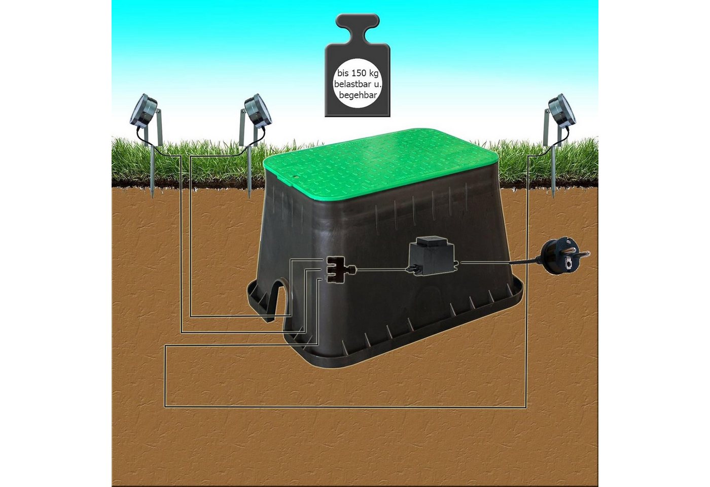 INTERGARDEN Bewässerungsventilbox Bodeneinbaukasten, 51x38cm, Gartenbewässerung, Ventilkasten, Trafo – Bild 3 von 5