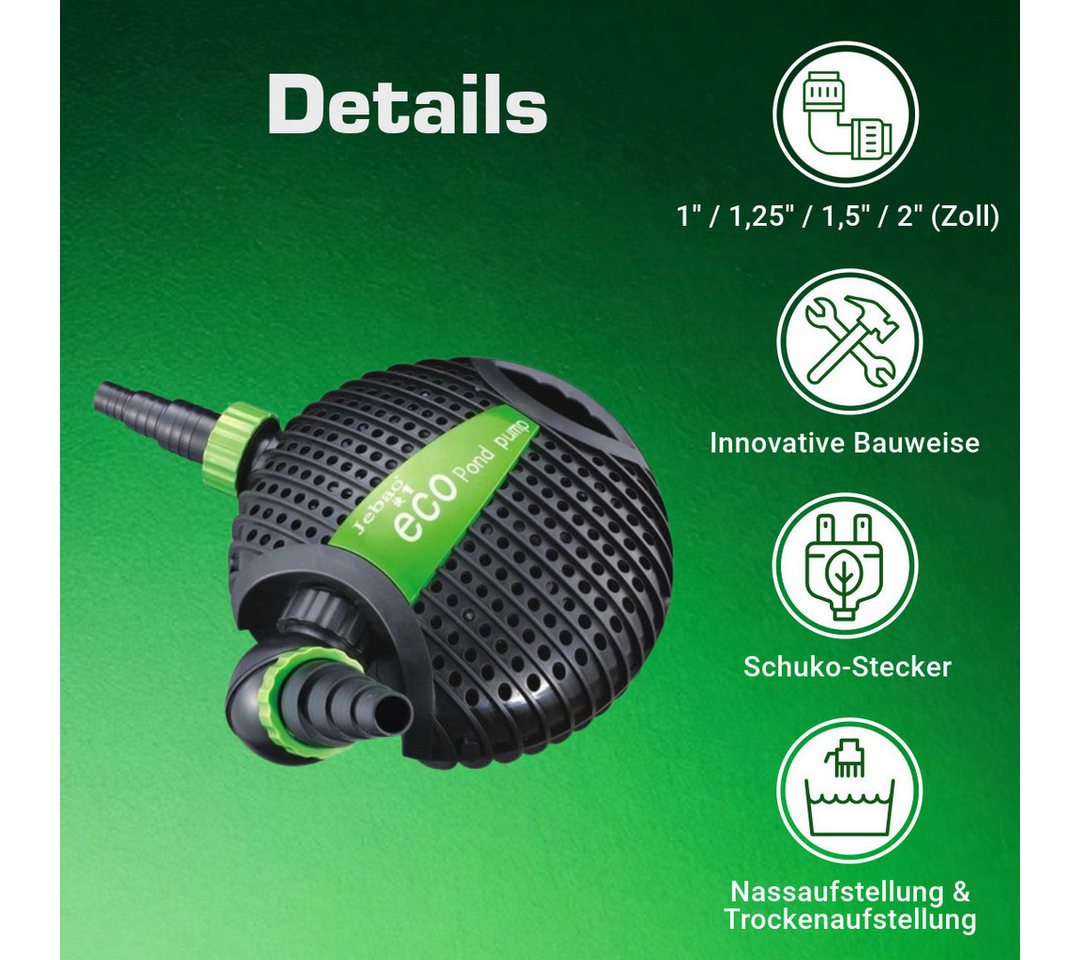 INTERGARDEN Teichpumpe Jebao 17.500L/H, 10m Kabel, 600cm Förderhöhe, 220W, Motorschutz – Bild 3 von 5