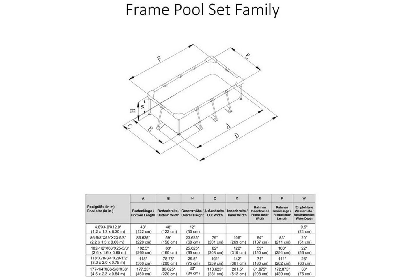 Intex Framepool Set Serie "Family IV", 450 x 220 x 84 cm (L x B x H) – Bild 2 von 3