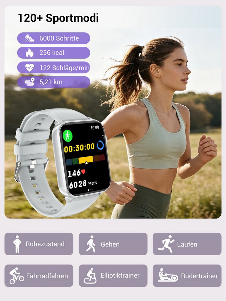 IOWODO Smartwatch Damen Herren 1,91" HD Touch, mit LED Lampe& Bluetooth Anruf Smartwatch, 3xRiemen (Metallarmband+Silikonarmband+Geflochtenesband) und Ladekabel – Bild 5 von 5