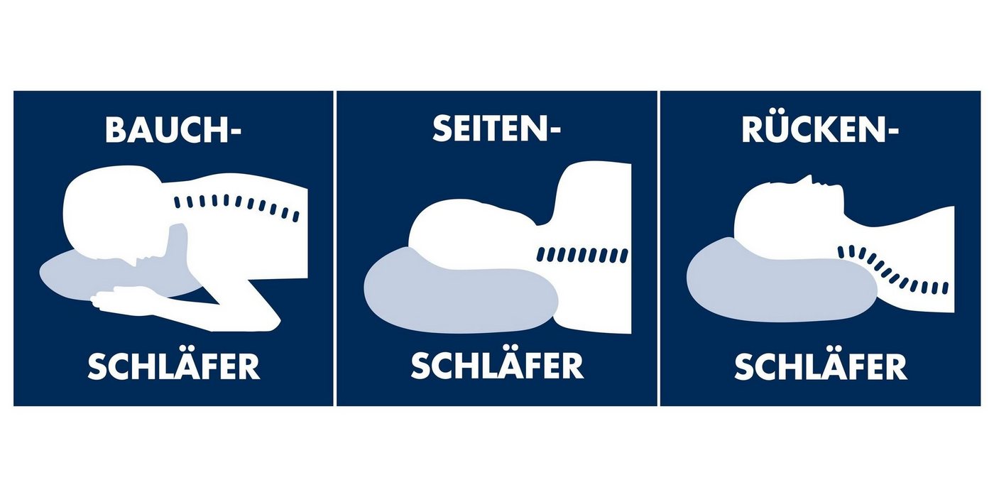 Irisette Kopfkissen Kissen Micro Thermo, Füllung: 100% Hohlfaserkugeln, Bezug: soft und anschmiegsam, Seitenschläfer, Bauchschläfer, Rückenschläfer, waschbar bi – Bild 3 von 5
