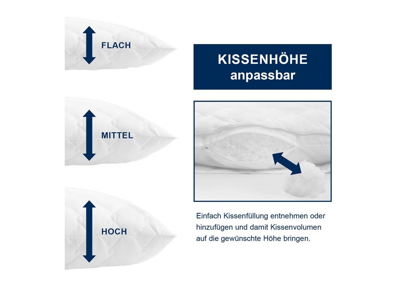 Irisette Kopfkissen Kissen Micro Thermo, Füllung: 100% Hohlfaserkugeln, Bezug: soft und anschmiegsam, Seitenschläfer, Bauchschläfer, Rückenschläfer, waschbar bi – Bild 5 von 5