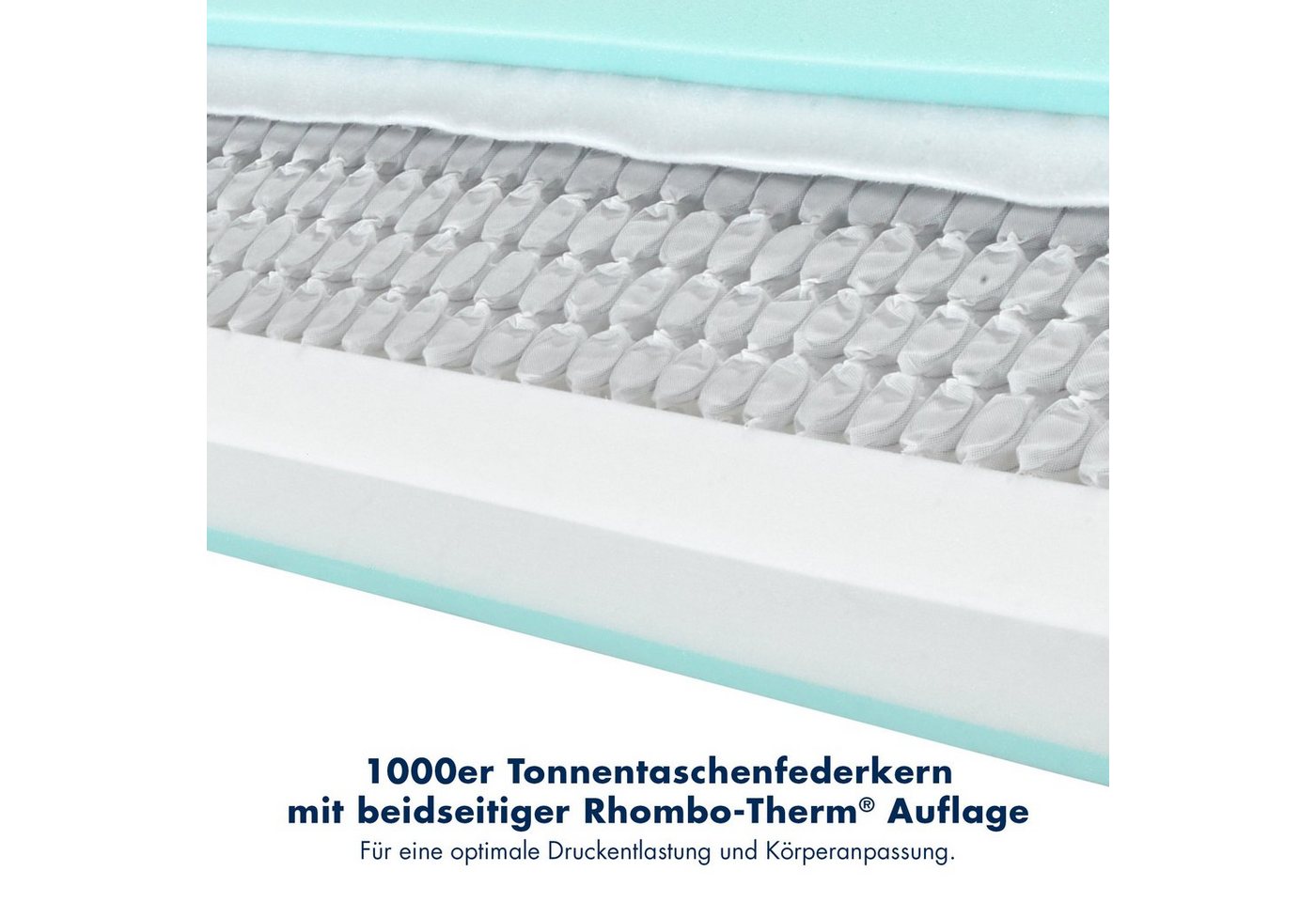Taschenfederkernmatratze 1.000er Tonnentaschenfederkernmatratze Rügen, Irisette, 24 cm hoch, 7 ergonomische Liegezonen – Bild 5 von 5
