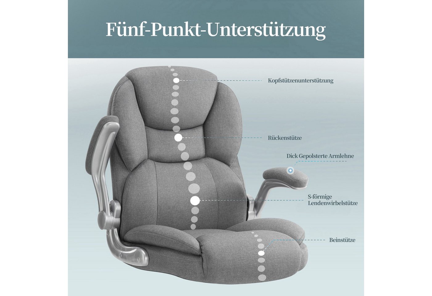 IWMH Chefsessel Ergonomischer Bürostuhl, Höhenverstellbar Gaming Stuhl (Stoff Schreibtischstuhl), Drehstuhl mit klappbarer Armlehnen und Lendenwirbelstütze – Bild 2 von 5