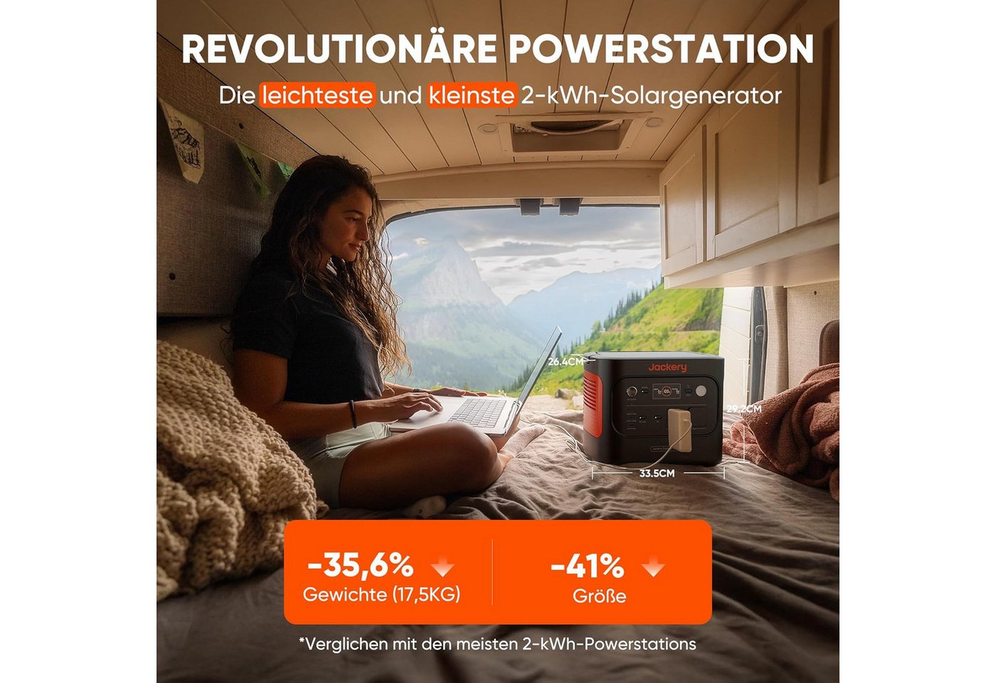 Jackery Solargenerator 2000 v2 tragbare Powerstation mit 2x200W Solarpanel, 2042Wh Solar Stomerzeuger mit 2200W Ausgang 45600 mAh (12, 230 V), LiFePO4 Batterie  – Bild 2 von 5