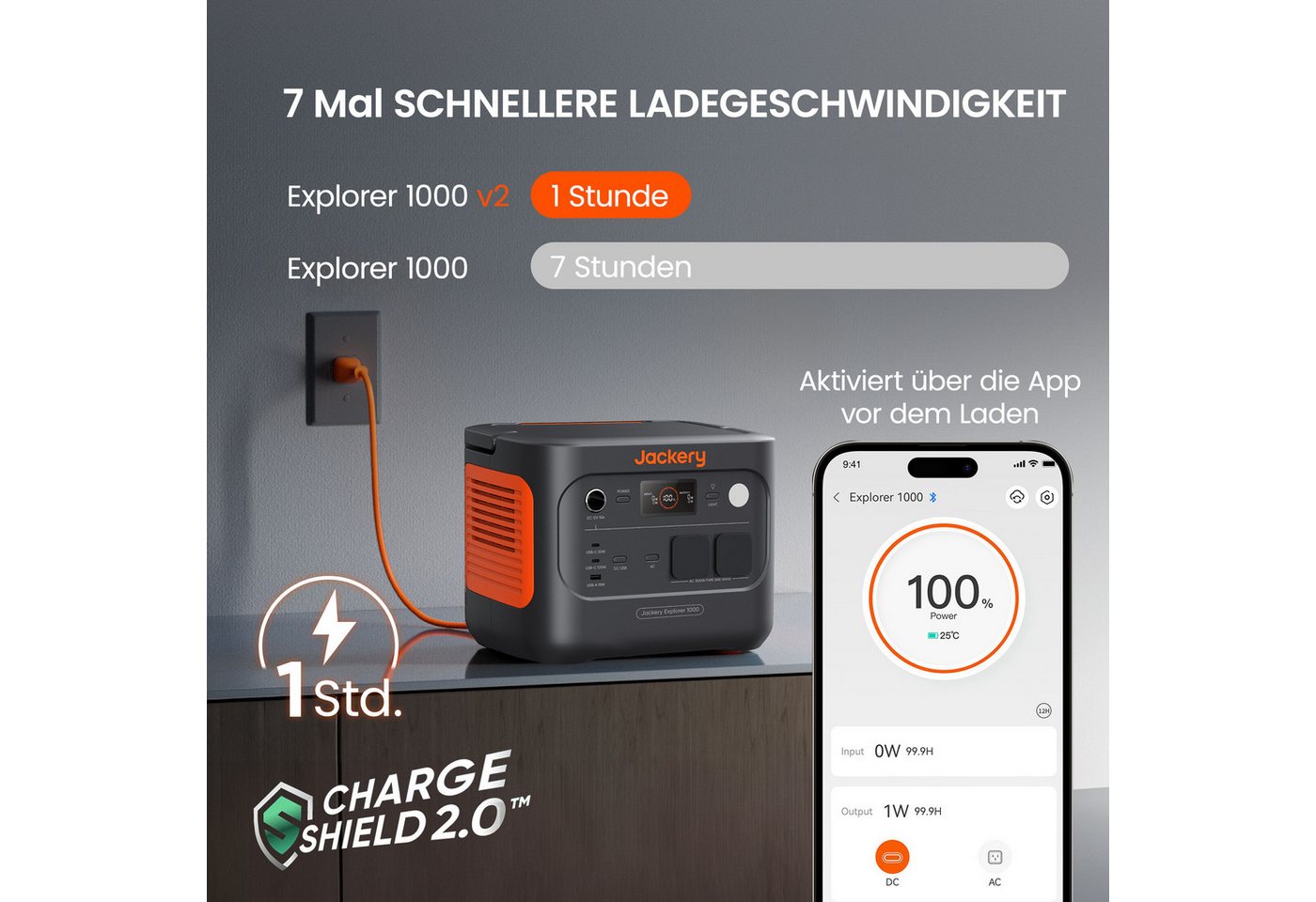 Jackery Stromerzeuger 1000 v2 Tragbare Powerstation,1070Wh LiFePO4 Solargenerator, 3 in kW, 1500W AC/100W USB-C Ausgang 1 Std. Schnellladung für Camping Wohnmob – Bild 3 von 5