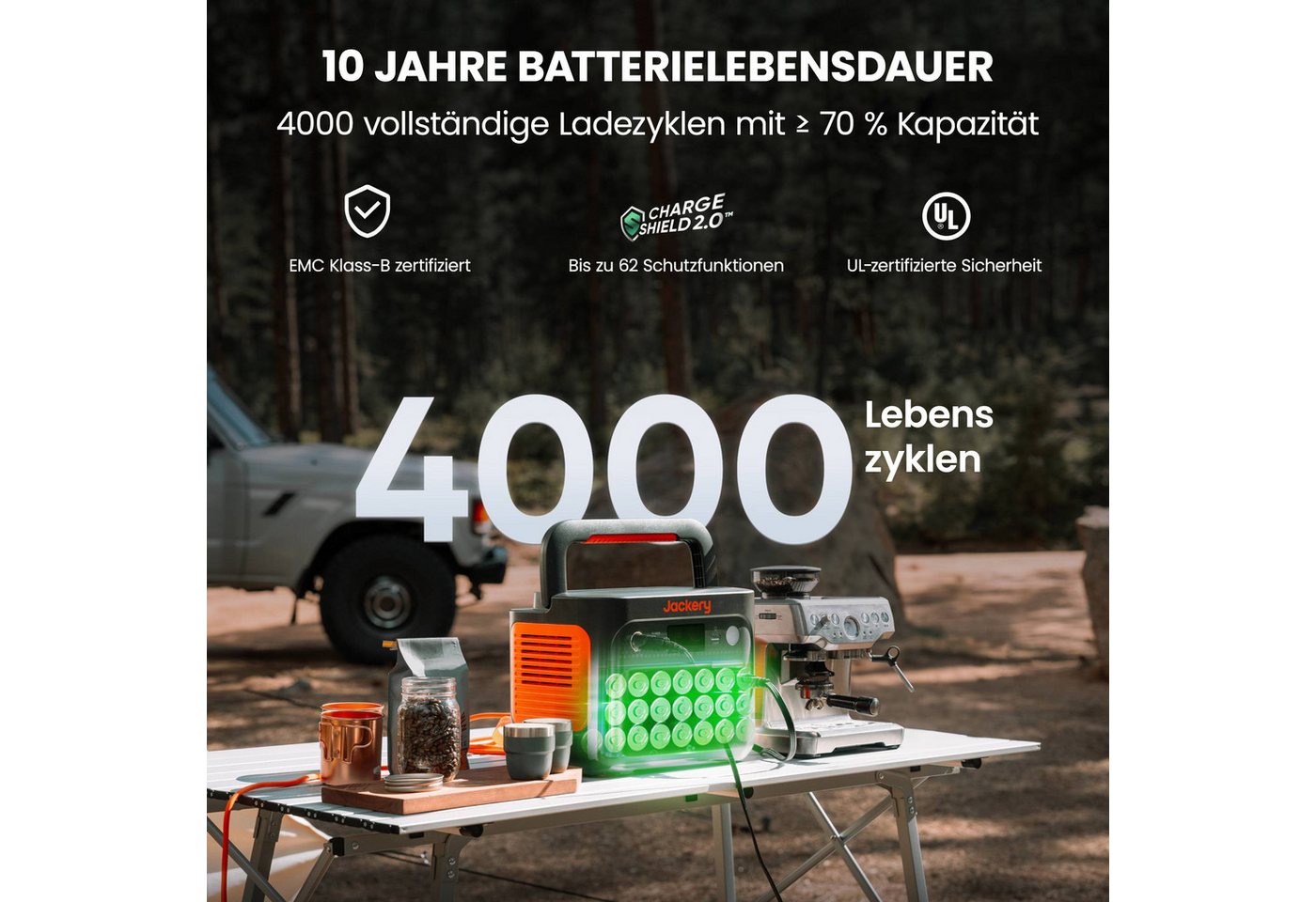 Jackery Stromerzeuger 1000 v2 tragbare Powerstation mit 200W Solargenerator 1070Wh, 3 in kW, mit Kfz-Ladekabel & 5M Kabel, LiFePO4 für Camping, Notfall – Bild 3 von 5