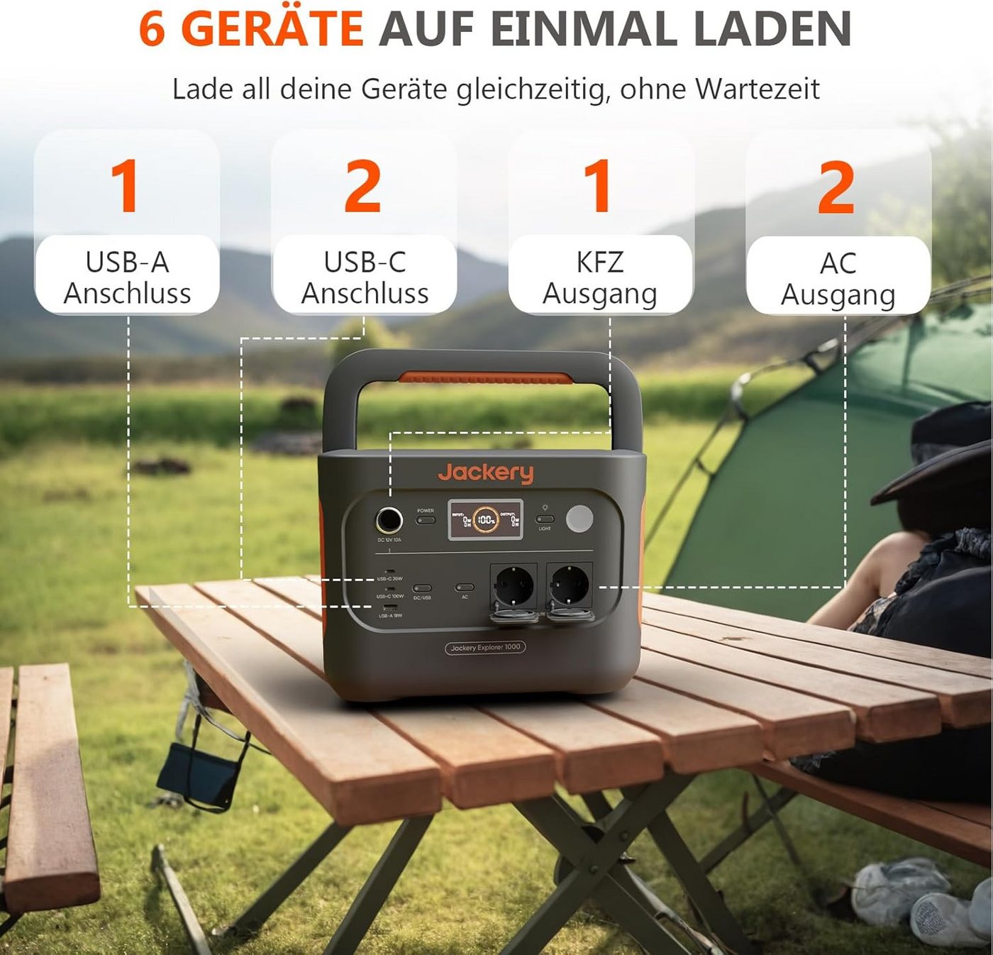 Jackery Stromerzeuger 1000 v2 tragbare Powerstation mit 200W Solargenerator 1070Wh, 3 in kW, mit Kfz-Ladekabel, 1 Std. Schnellladung LiFePO4 für Camping, Notfal – Bild 2 von 5