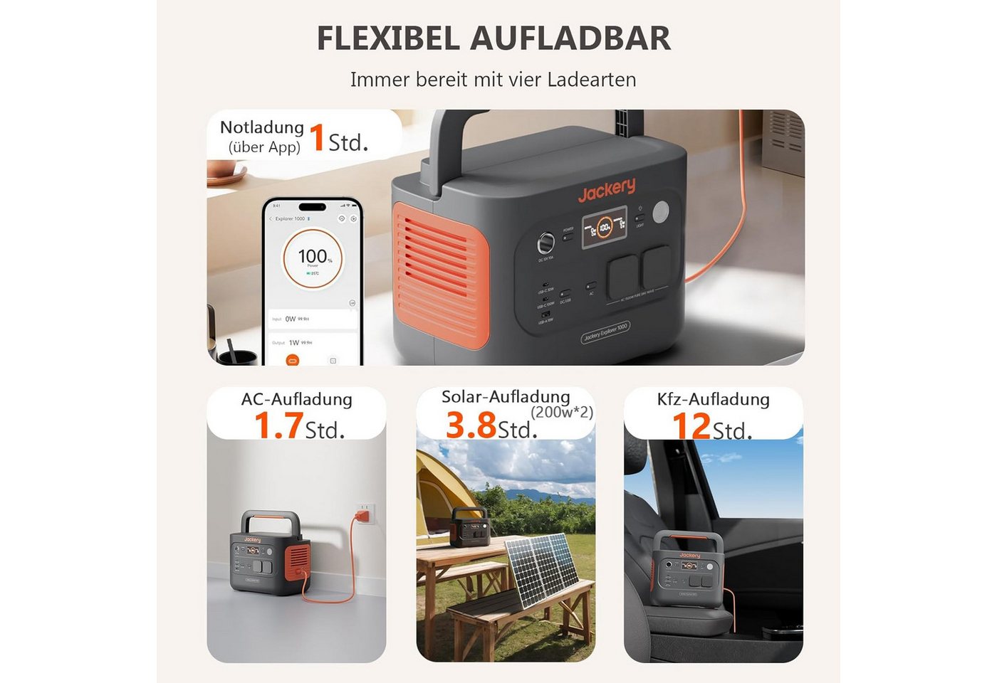 Jackery Stromerzeuger 1000 v2 tragbare Powerstation mit 200W Solargenerator 1070Wh, 3 in kW, mit Kfz-Ladekabel, 1 Std. Schnellladung LiFePO4 für Camping, Notfal – Bild 4 von 5