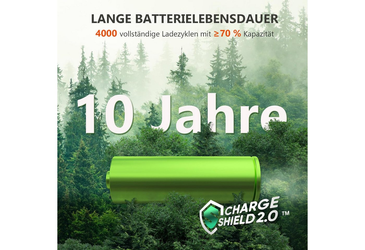 Jackery Stromerzeuger 1000 v2 tragbare Powerstation mit 200W Solargenerator 1070Wh, 3 in kW, mit Kfz-Ladekabel, 1 Std. Schnellladung LiFePO4 für Camping, Notfal – Bild 5 von 5