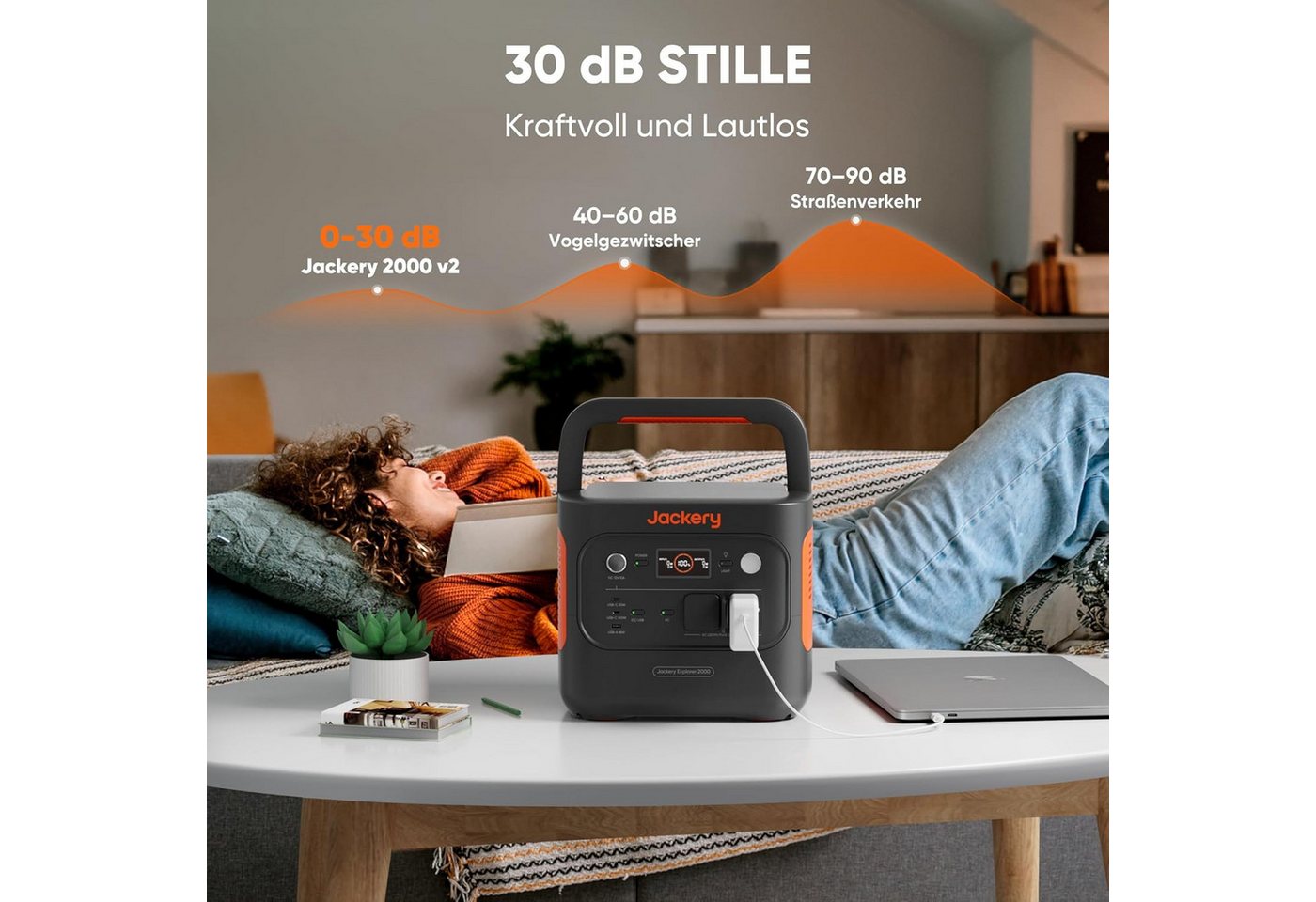 Jackery Stromerzeuger 2000 v2 Tragbare Powerstation mit 200W Solarpanel, 4400 in kW, (2042Wh), Solargenerator mit 2200W Ausgang, LiFePO4 Akku für Camping, Off-G – Bild 5 von 5