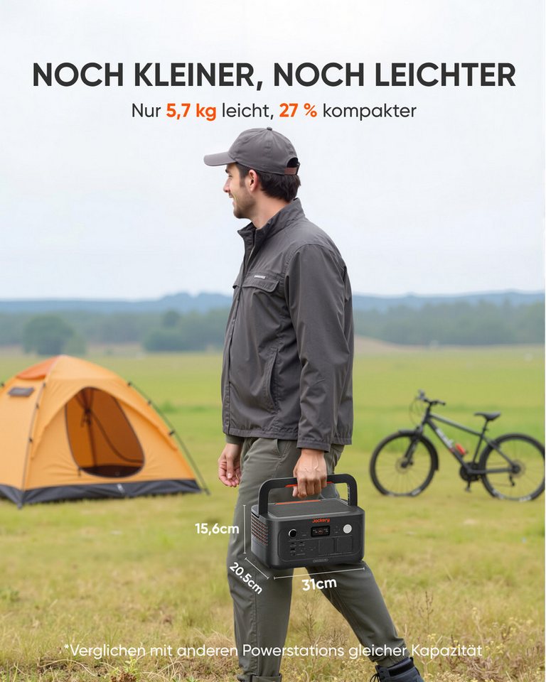 Jackery Stromerzeuger 500 v2 mit 100W Solarpanel, Solargenerator 512Wh tragbare Powerstation, 1 in kW, 500 W(Max 1000W) LiFePO4 Akku für Camping & Notfall, Schn – Bild 3 von 5