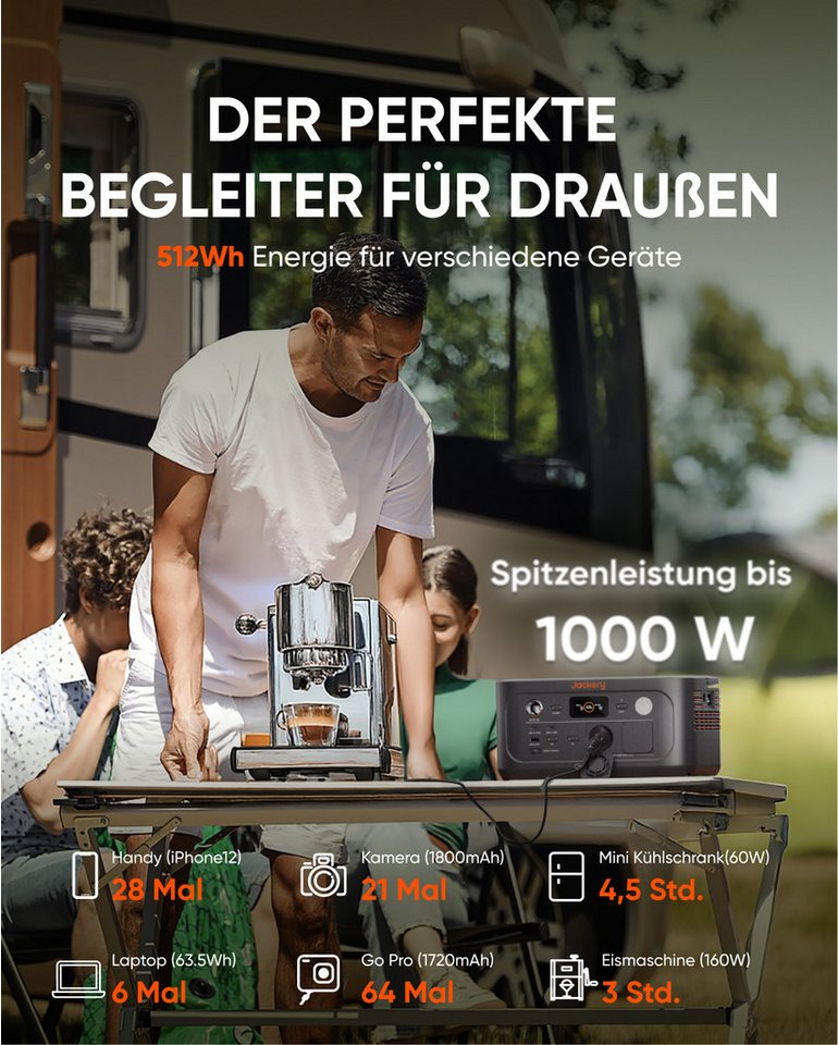 Jackery Stromerzeuger 500 v2 Tragbare Powerstation 512Wh Solargenerator, 1 in kW, 230V/500W (Max 1000W) LiFePO4 Akku für Camping, Notfälle, Reisen – Bild 2 von 5