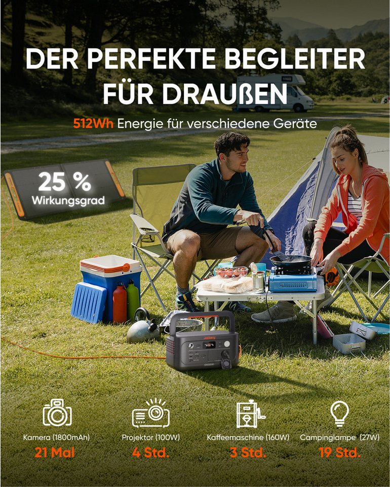 Jackery Stromerzeuger 500 v2 Tragbare Powerstation 512Wh Solargenerator, 1 in kW, 230V/500W (Max 1000W) LiFePO4 Akku für Camping, Notfälle, Reisen – Bild 5 von 5