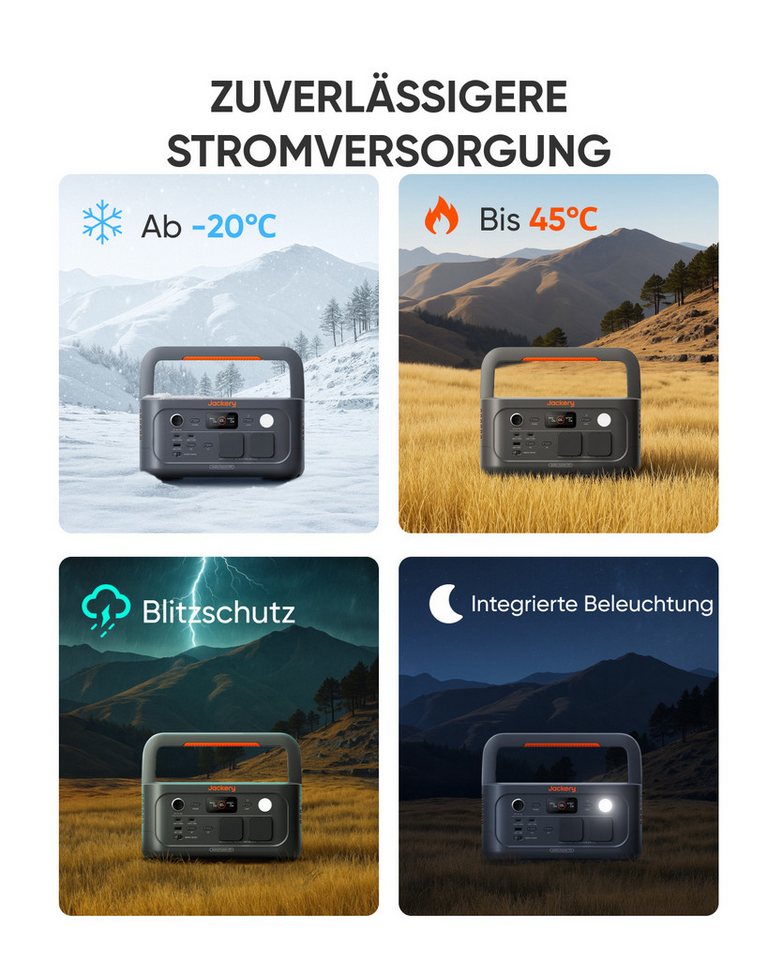 Jackery Stromerzeuger 500 V2 Tragbare Powerstation mit KFZ-Ladekabel, 512Wh Solargenerator, 1 in kW, 230V/500W (Spitze 1000W) mit Schnellladung, LFP für Camping – Bild 5 von 5