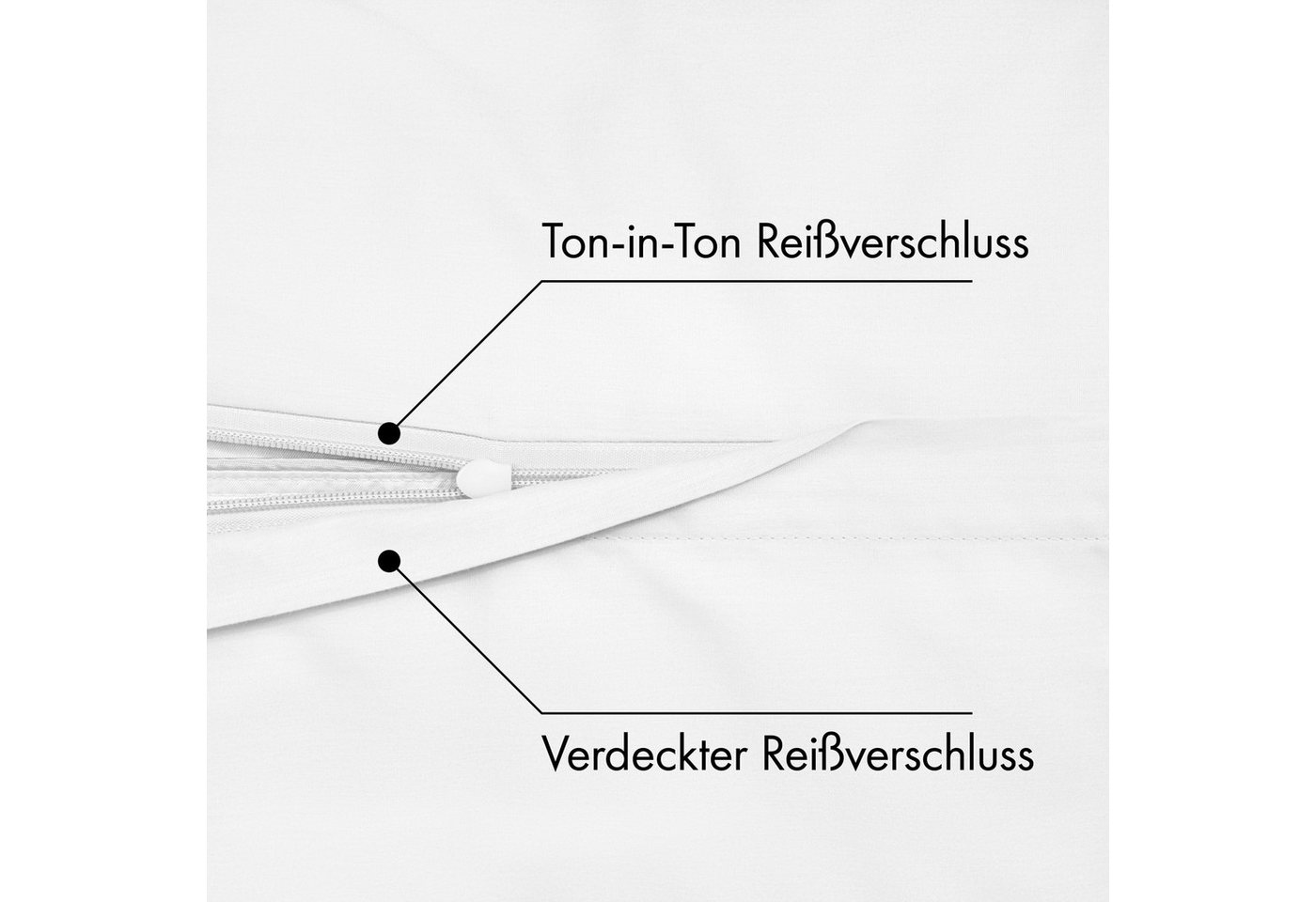 Jacobson Bettwäsche Set - 100% Baumwolle, Perkal, 3 teilig, Erhältlich in den Größen 135x200, 155x220, 200x200, 200x220, 240x220 – Bild 4 von 5