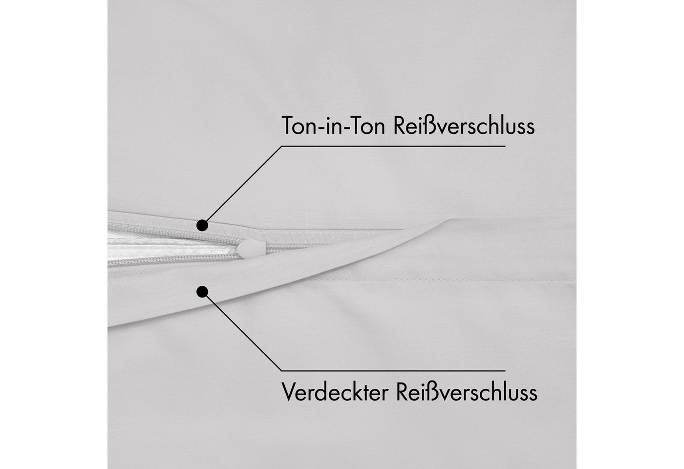 Jacobson Bettwäsche Set - 100% Baumwolle, Perkal, 3 teilig, Erhältlich in den Größen 135x200, 155x220, 200x200, 200x220, 240x220 – Bild 4 von 5