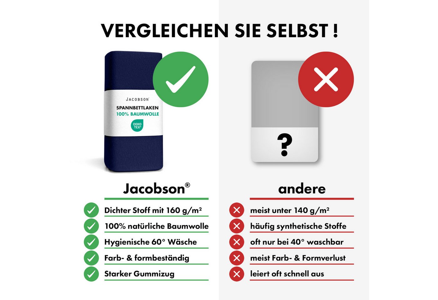 Jacobson Spannbettlaken aus 100% Baumwolle, Jersey Bettlaken 160 g/m², Spannbetttuch mit Gummizug, pflegeleicht & viele Farben – Bild 5 von 5