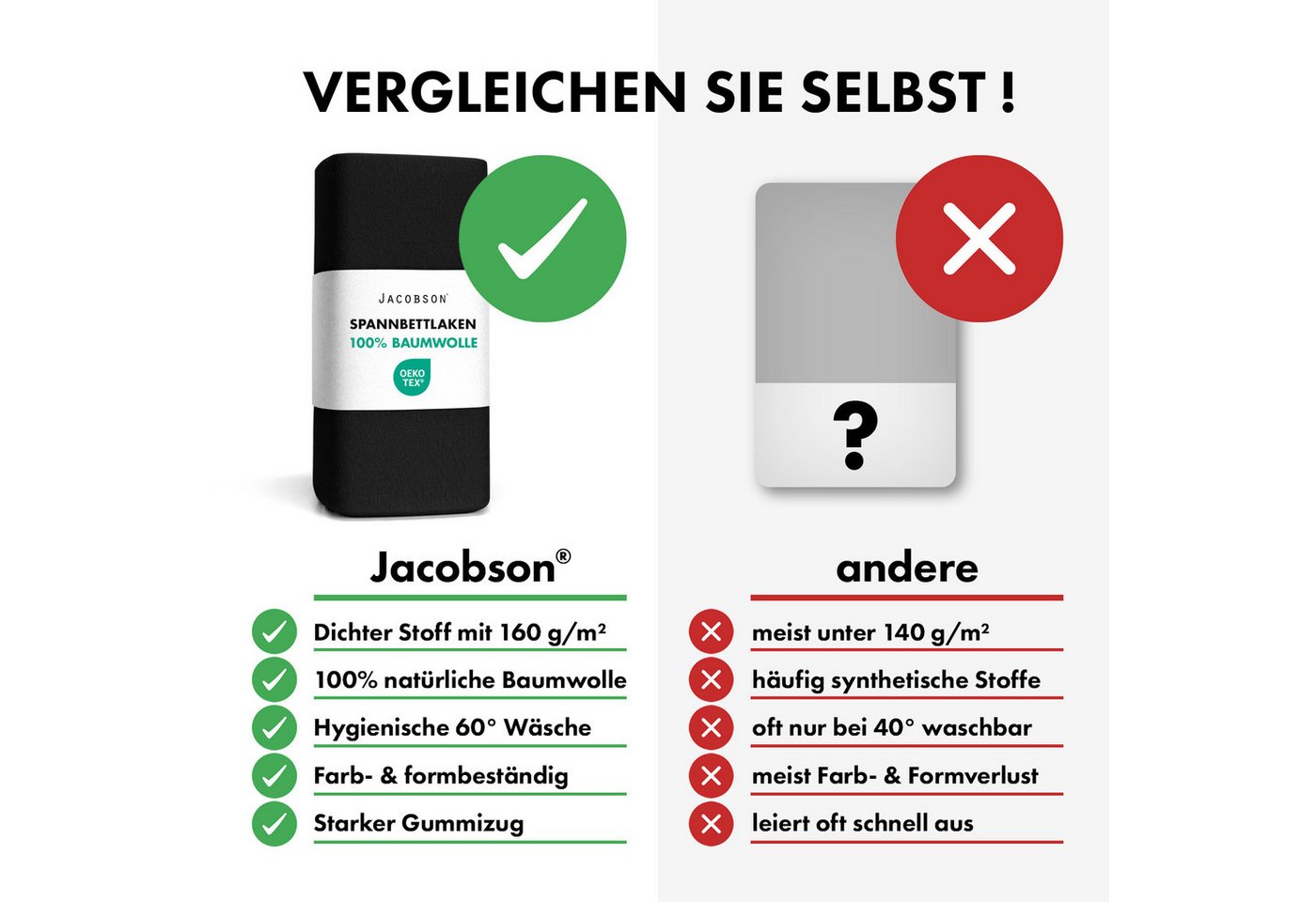 Jacobson Spannbettlaken aus 100% Baumwolle, Jersey Bettlaken 160 g/m², Spannbetttuch mit Gummizug, pflegeleicht & viele Farben – Bild 5 von 5