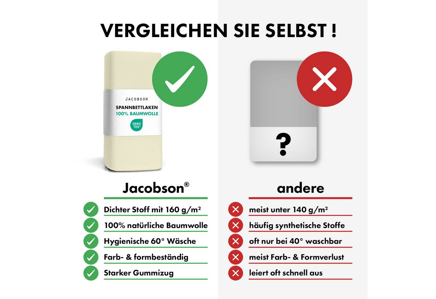 Jacobson Spannbettlaken aus 100% Baumwolle, Jersey Bettlaken 160 g/m², Spannbetttuch mit Gummizug, pflegeleicht & viele Farben – Bild 5 von 5