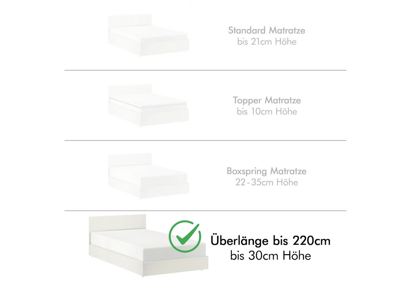 Jacobson Spannbettlaken BIO, Jersey Spannbetttuch, Bettlaken 160 g/m², 100% BIO-Baumwolle, Gummizug: rundum, GOTS zertifiziert – Bild 2 von 5