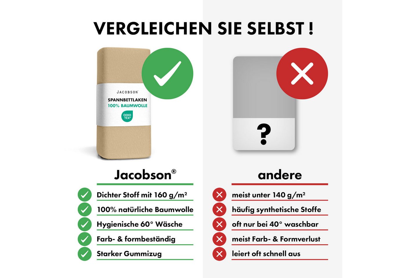 Jacobson Spannbettlaken BOXSPRING & ÜBERLÄNGE aus 100% Baumwolle, für hohe & lange Matratzen, Jersey Bettlaken 160 g/m² – Bild 5 von 5