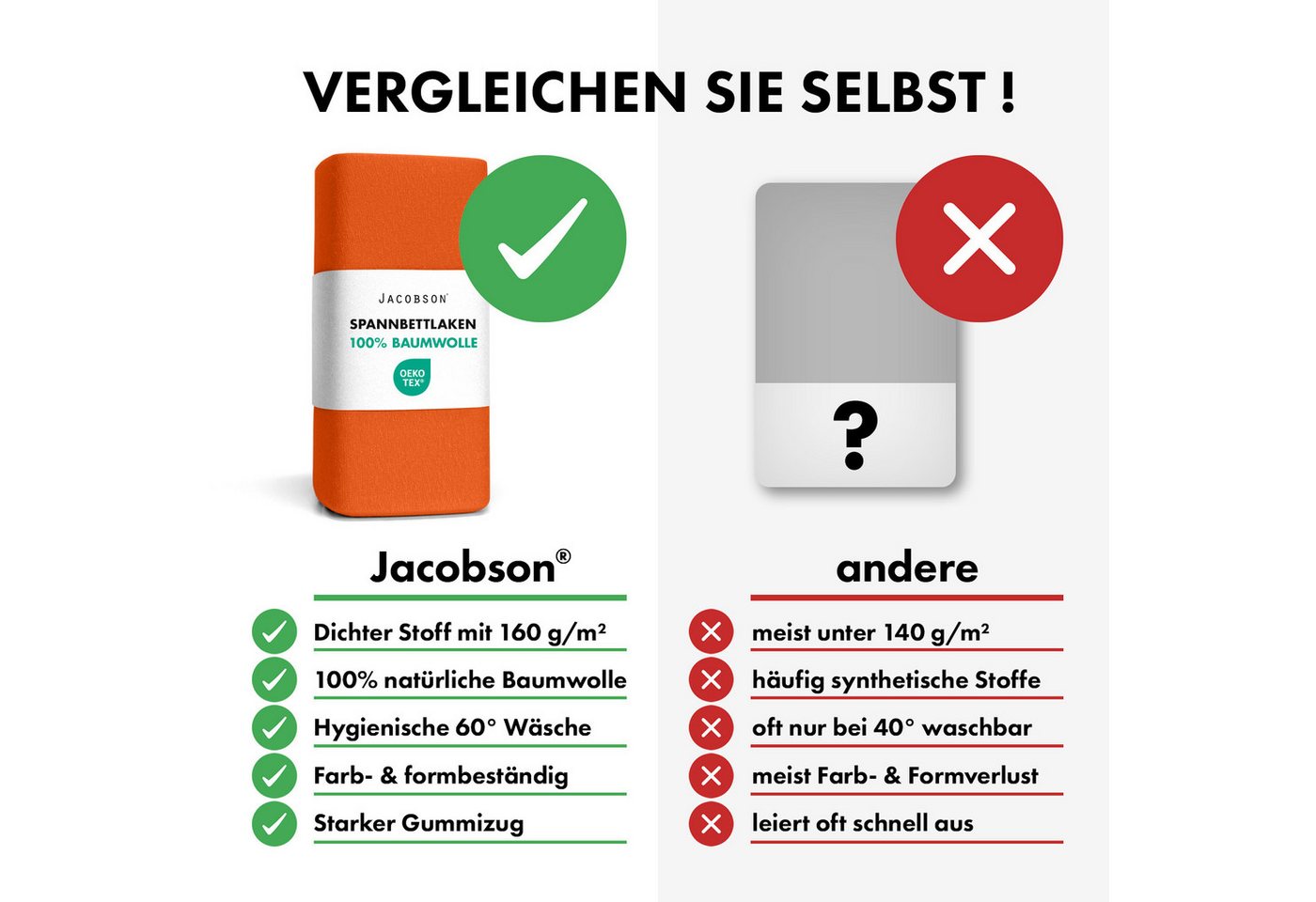 Jacobson Spannbettlaken BOXSPRING & ÜBERLÄNGE aus 100% Baumwolle, für hohe & lange Matratzen, Jersey Bettlaken 160 g/m² – Bild 5 von 5