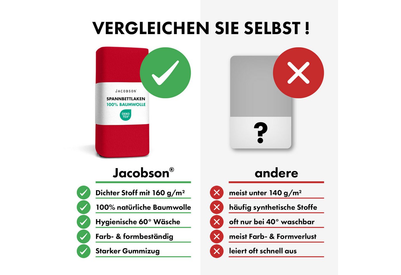 Jacobson Spannbettlaken BOXSPRING & ÜBERLÄNGE aus 100% Baumwolle, für hohe & lange Matratzen, Jersey Bettlaken 160 g/m² – Bild 5 von 5