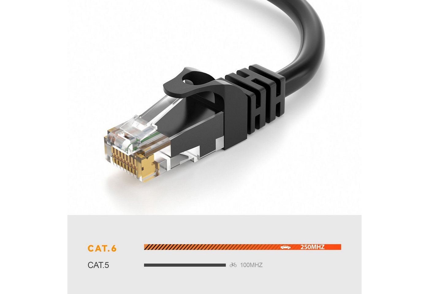 JAMEGA CAT 6 Patchkabel RJ45 Rohkabel LAN Kabel Ethernet Netzwerkkabel LAN-Kabel, CAT.6, RJ-45 Stecker (Ethernet) (25 cm) – Bild 2 von 5