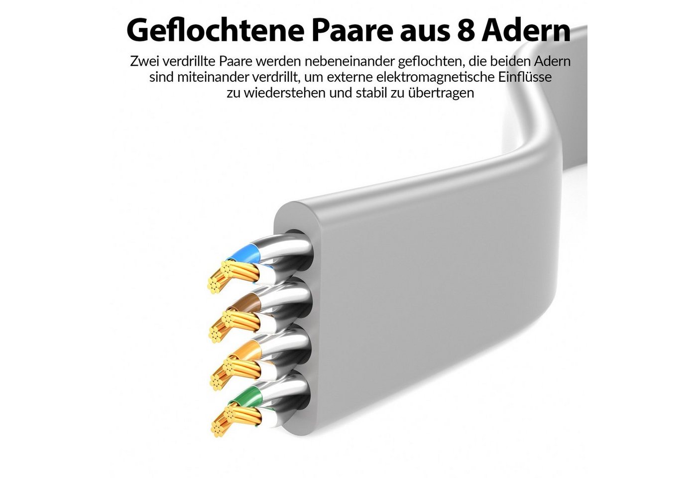 JAMEGA CAT 7 Flachkabel, RJ45 LAN Ethernet Patchkabel Netzwerk LAN-Kabel, CAT.7, RJ-45 Stecker (Ethernet) (100 cm) – Bild 5 von 5