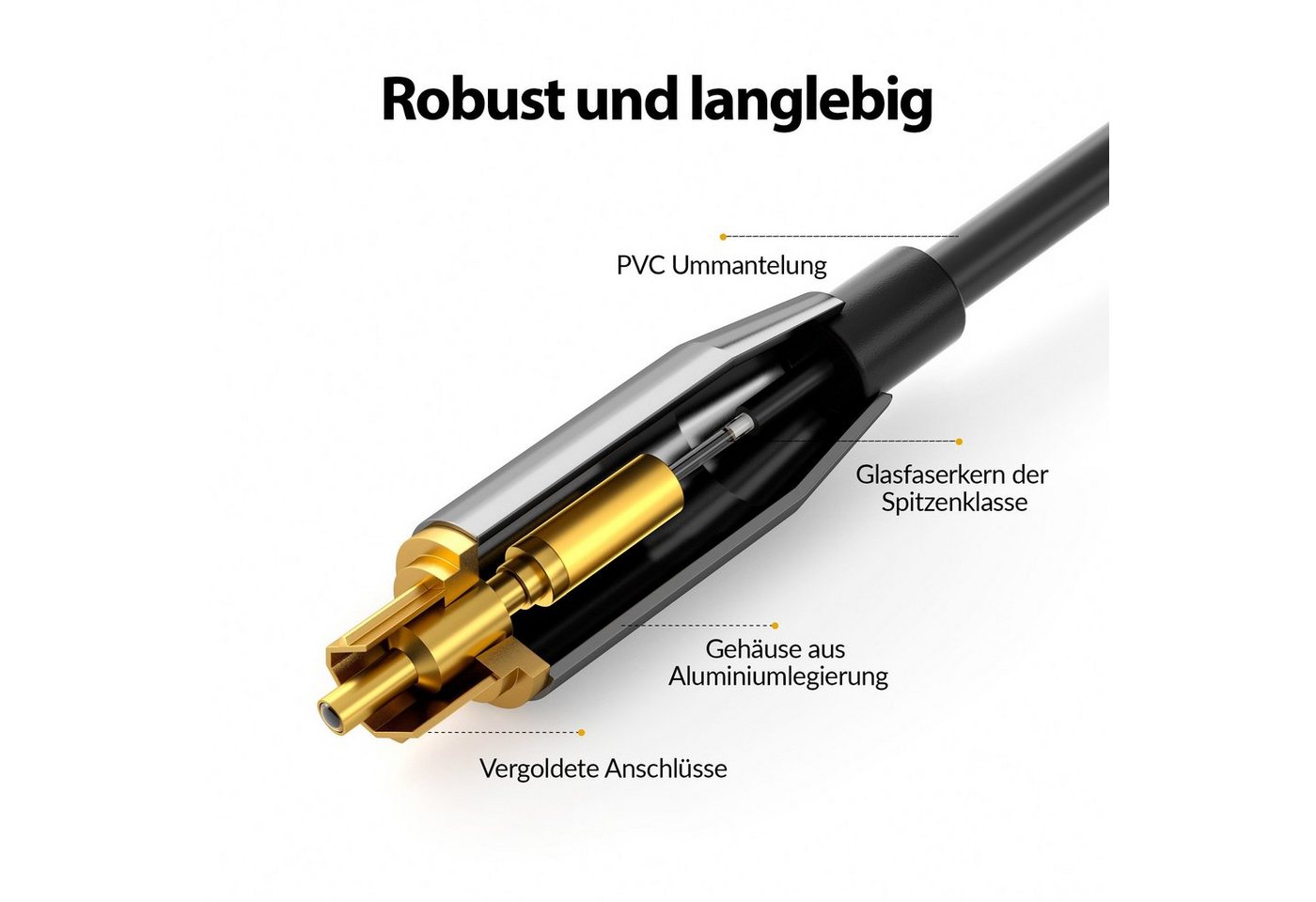JAMEGA Toslink Kabel Optisches Audio Digitalkabel LWL SPDIF Audio-Kabel, S/PDIF, Toslink (150 cm) – Bild 2 von 5