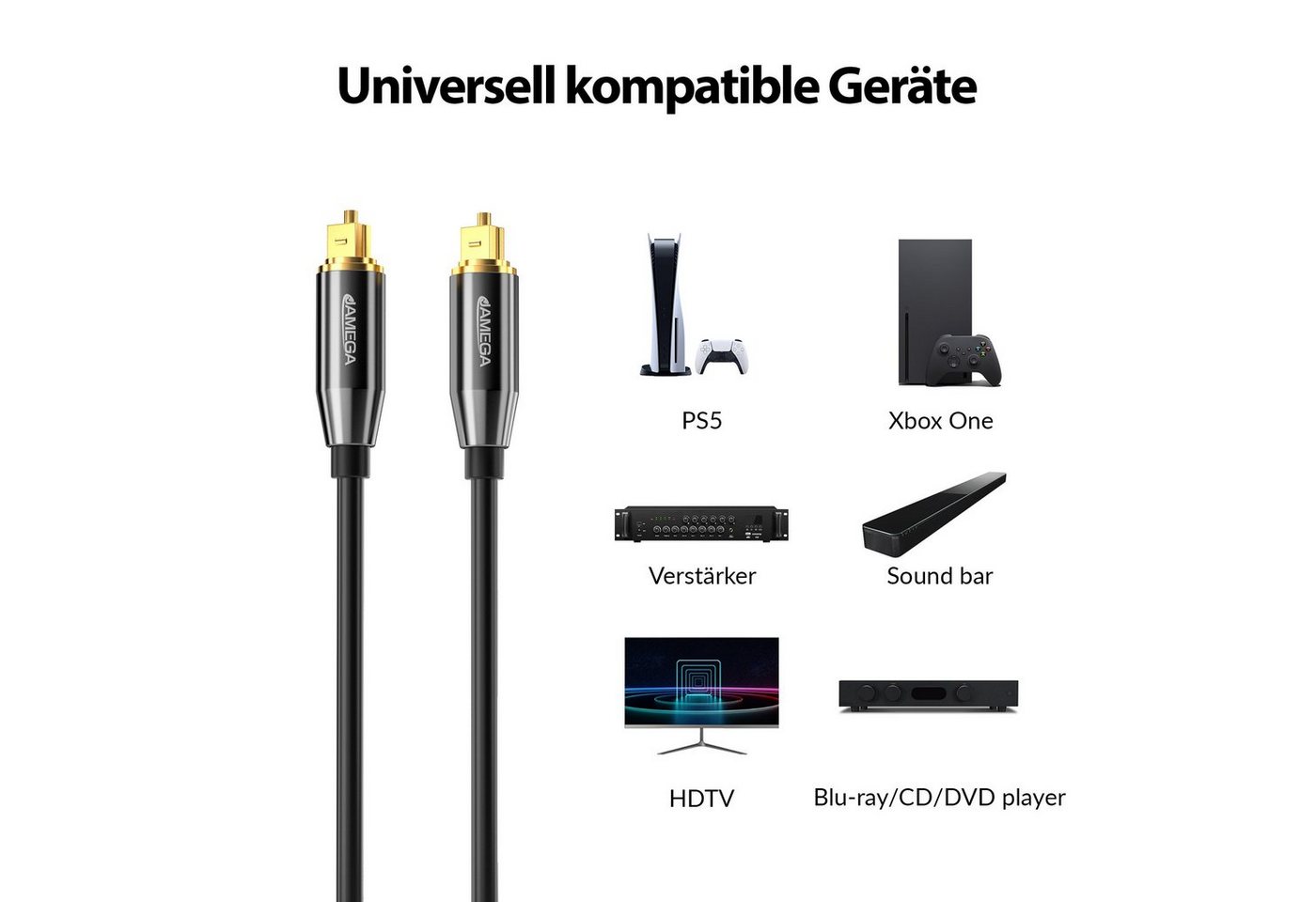 JAMEGA Toslink Kabel Optisches Audio Digitalkabel LWL SPDIF Audio-Kabel, S/PDIF, Toslink (150 cm) – Bild 3 von 5