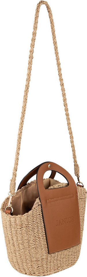 Janice Strandtasche Damen Handtasche Comallo, Sommertasche mit Stoffeinsatz mit Kordelzug – Bild 3 von 5