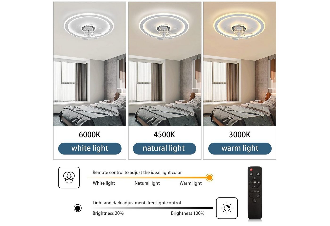 JDONG Deckenventilator mit Beleuchtung und Timer 54W Leise Deckenleuchte Ventilator Dimmbar, Einstellbare Windgeschwindigkeit für Wohnzimmer Esszimmer Schlafzim – Bild 2 von 5