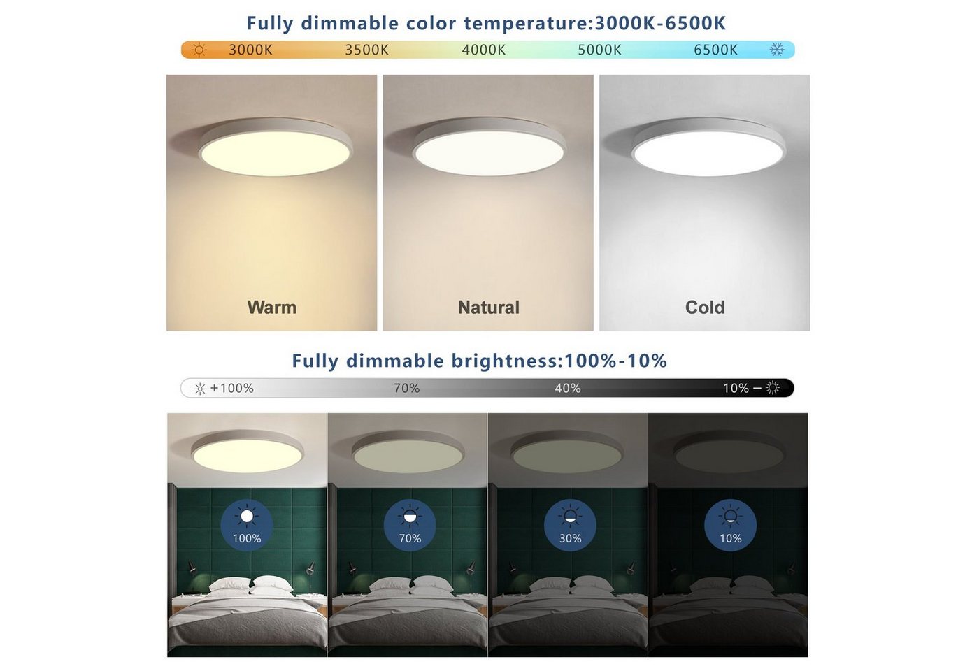 JDONG LED Deckenleuchte groß Deckenlampe Wohnzimmer 72/90W Dimmbar Durchmesser 58/78CM Rund, LED fest integriert, stufenlos dimmbar – Bild 2 von 5