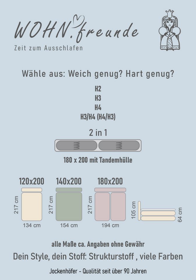 Jockenhöfer Gruppe Boxspringbett AMIRA, mit Bettkasten & Bonell- oder Tonnentaschen-Federkernmatratze (inkl. 6cm PUR-Schaum-Topper), gepolstertes Kopfteil, Stru – Bild 5 von 5