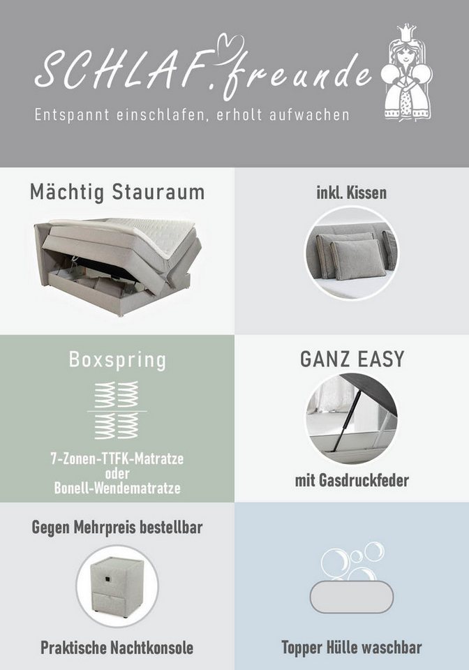 Jockenhöfer Gruppe Boxspringbett CARLA, wahlweise mit Bettkasten, Inkl. Topper & 4 Kissen (Mit Bonnell- oder Taschenfederkernmatratze H2-H4), mit Webstoff bezog – Bild 4 von 5