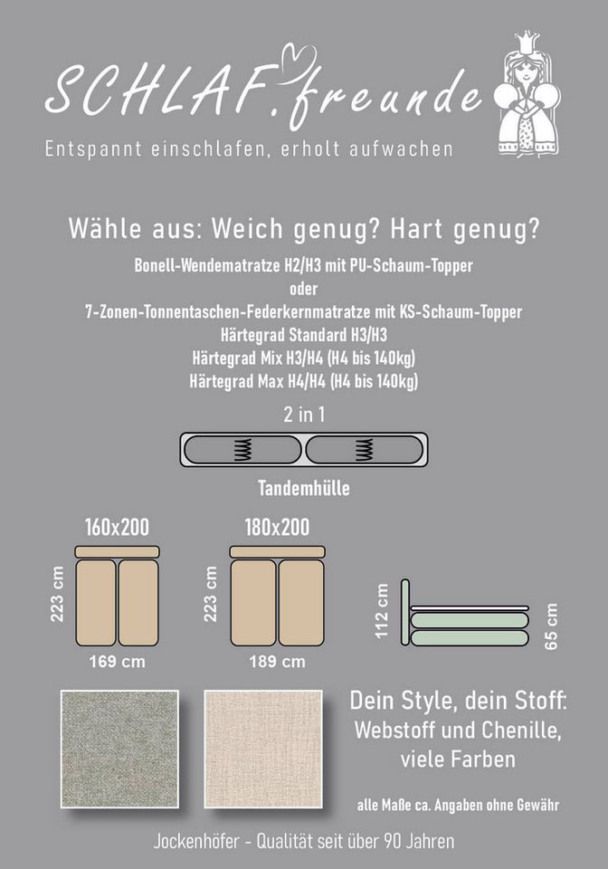 Jockenhöfer Gruppe Boxspringbett CARLA, wahlweise mit Bettkasten, Inkl. Topper & 4 Kissen (Mit Bonnell- oder Taschenfederkernmatratze H2-H4), mit Webstoff bezog – Bild 5 von 5